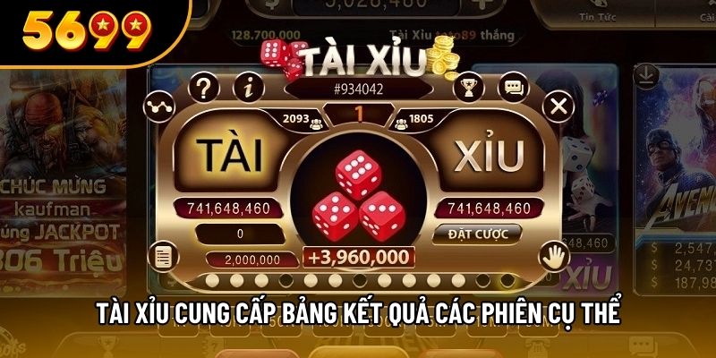 Tài xỉu cung cấp bảng kết quả các phiên cụ thể